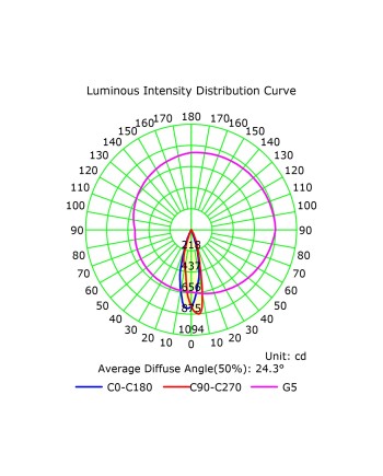 POPA * APLIQUE LECTOR 3W 3000K ORO
